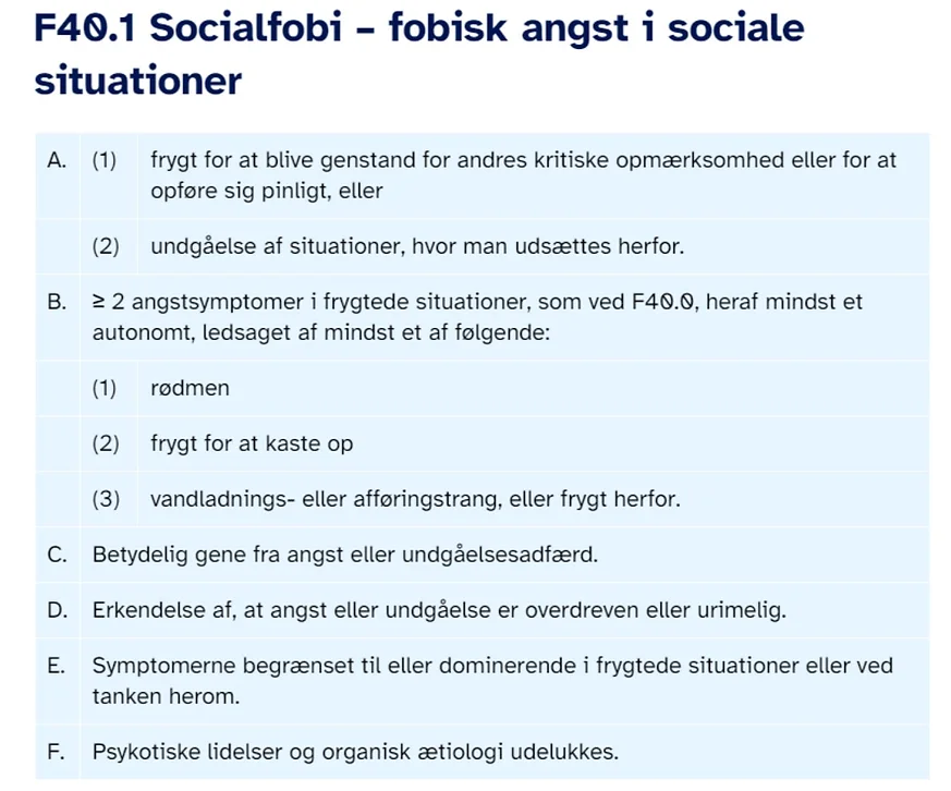 social angst dignostisering - F40_1